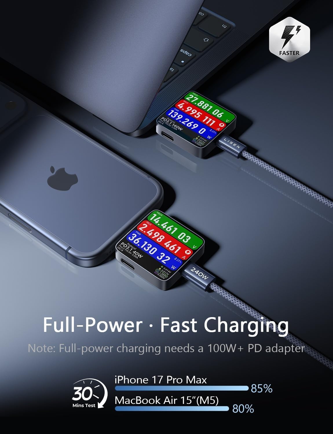 LISEN 200W Car Charger 3-Port USB-C GaN Fast Charging