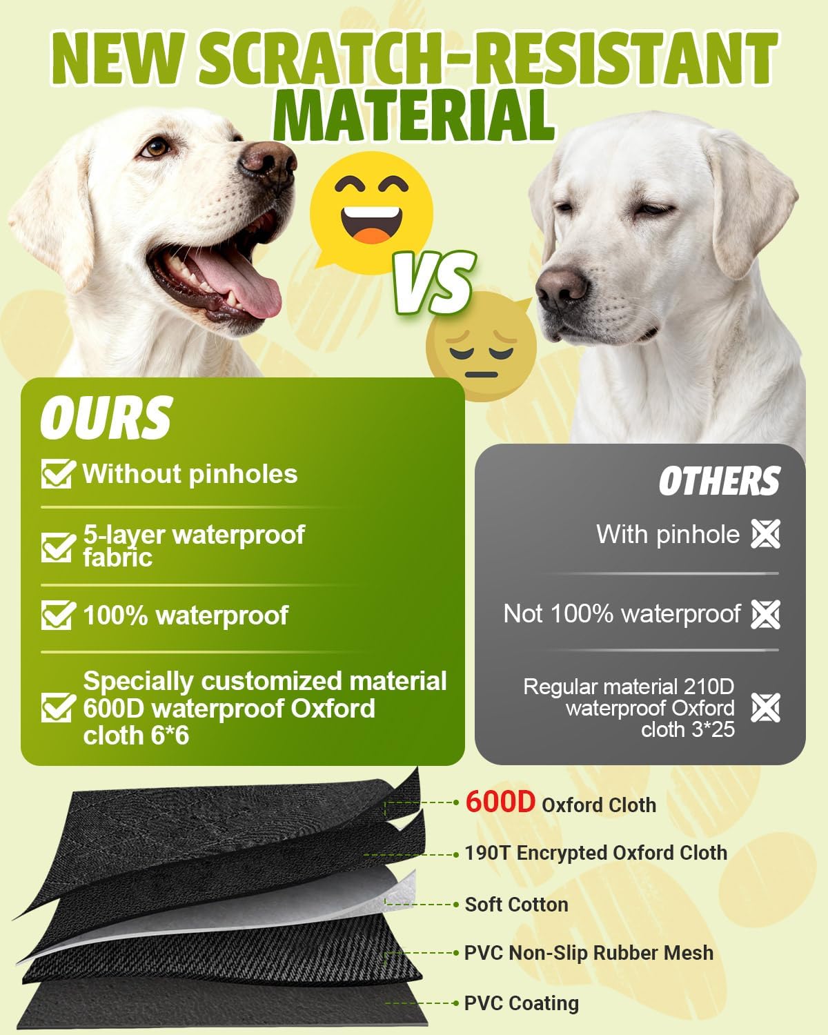Victoper Dog Car Seat Cover 600D Waterproof Hammock