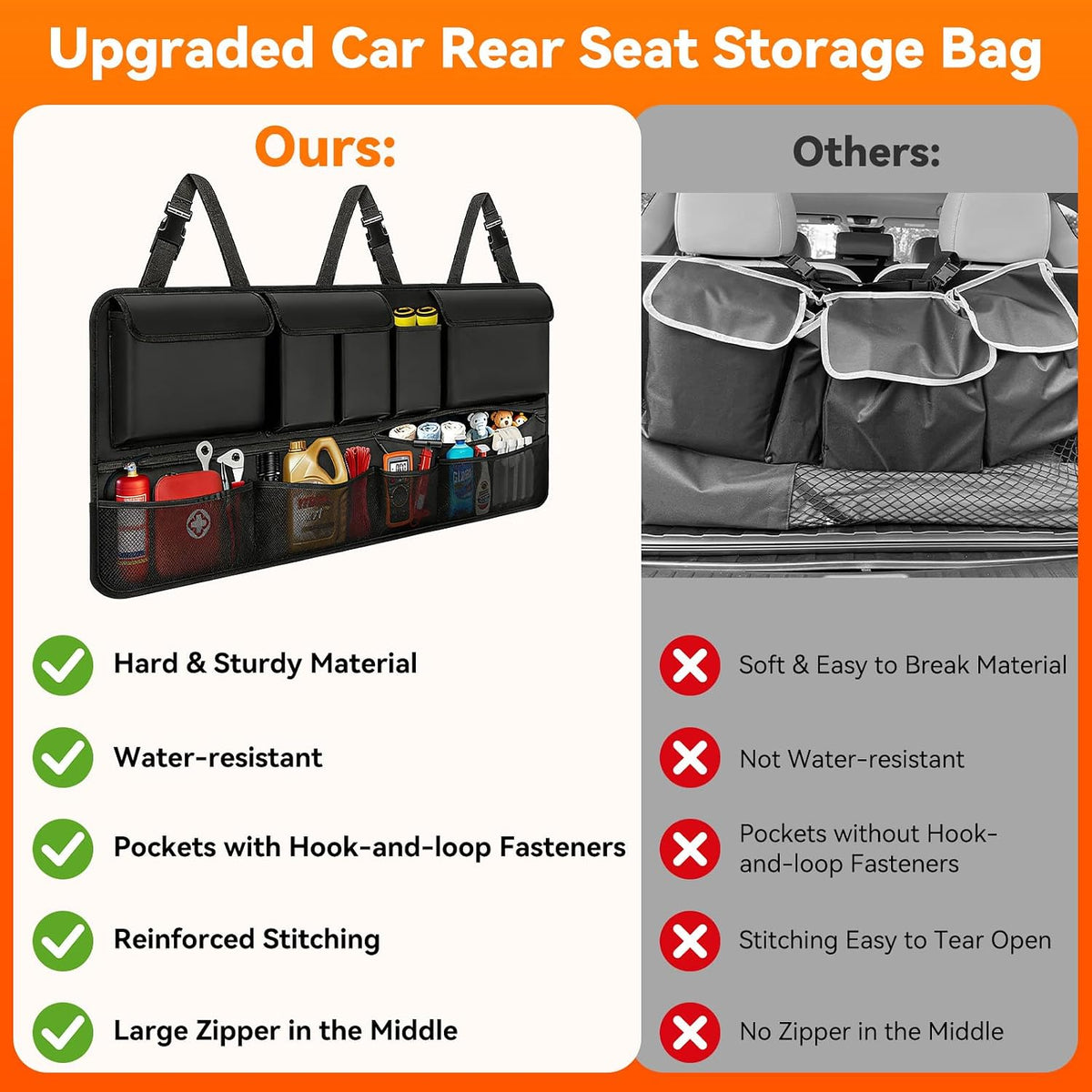 Rhino Valley Car Trunk Organizer Backseat Hanging Storage