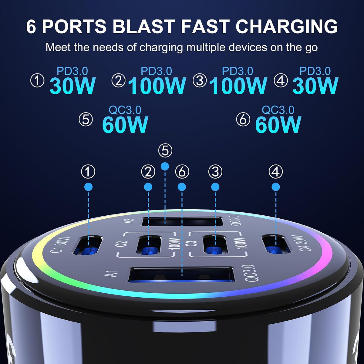 320W USB C Car Charger 6 Ports Type C
