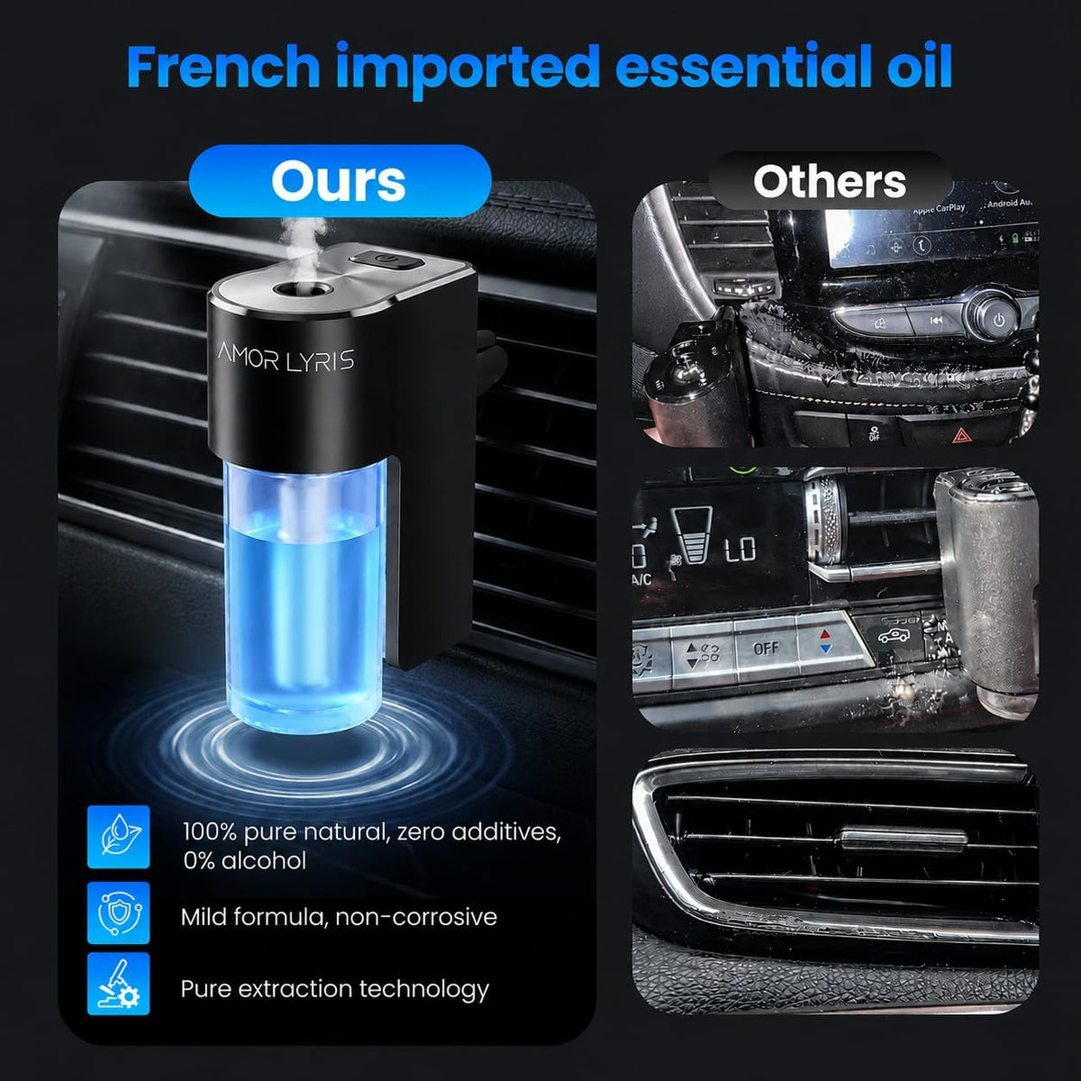 Car Air Freshener Diffuser, Smart Car Vent Air Freshener, 3 Speed Adjustable, Rechargeable, Intelligent Auto On/Off, Long Lasting Fragrance, 3 x 10ml Essential Oils, Jasmine