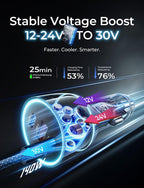 LISEN 200W Car Charger 3-Port USB-C GaN Fast Charging