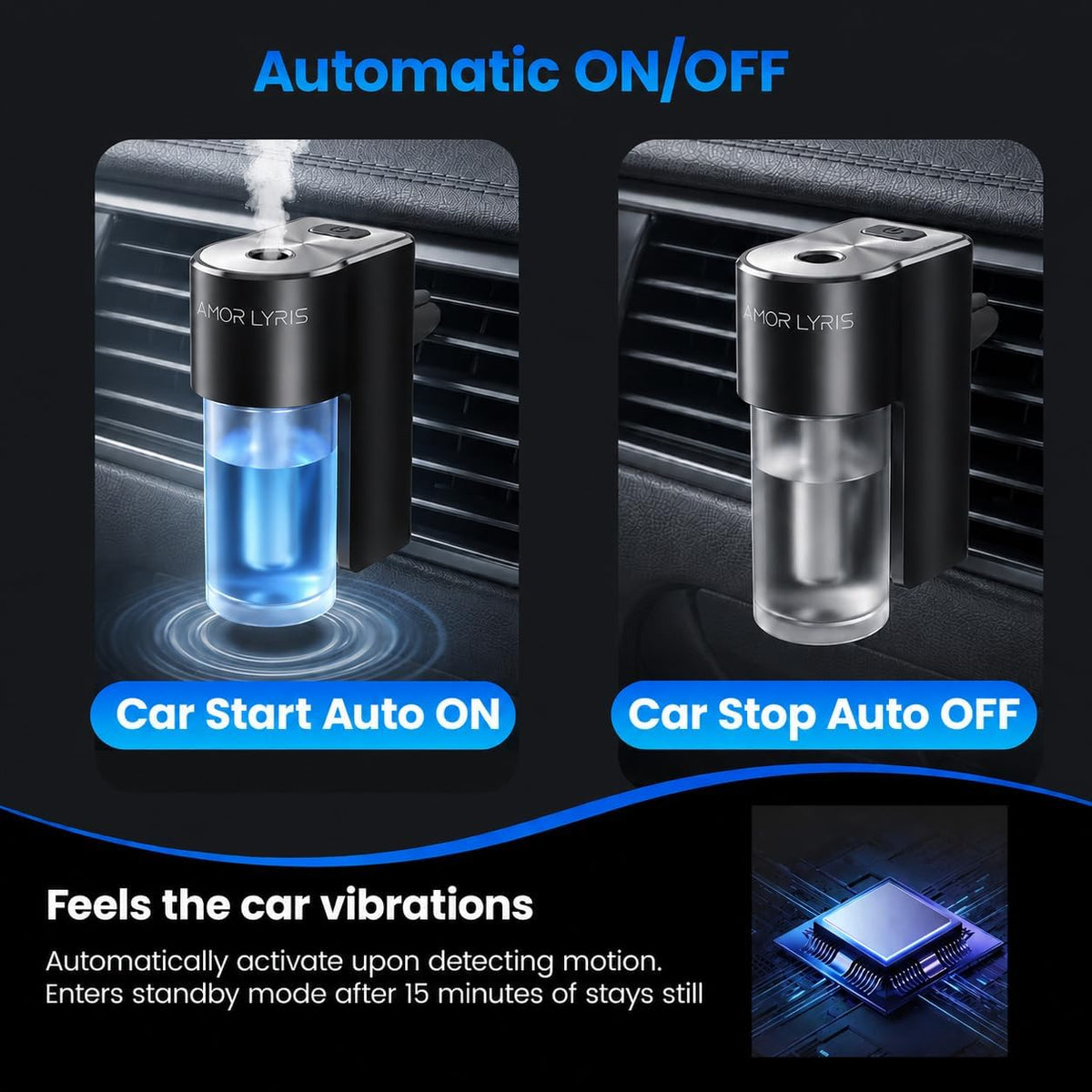 Car Air Freshener Diffuser, Smart Car Vent Air Freshener, 3 Speed Adjustable, Rechargeable, Intelligent Auto On/Off, Long Lasting Fragrance, 3 x 10ml Essential Oils, Jasmine