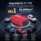 BESTEK 400W Car Power Inverter 12V to 110V