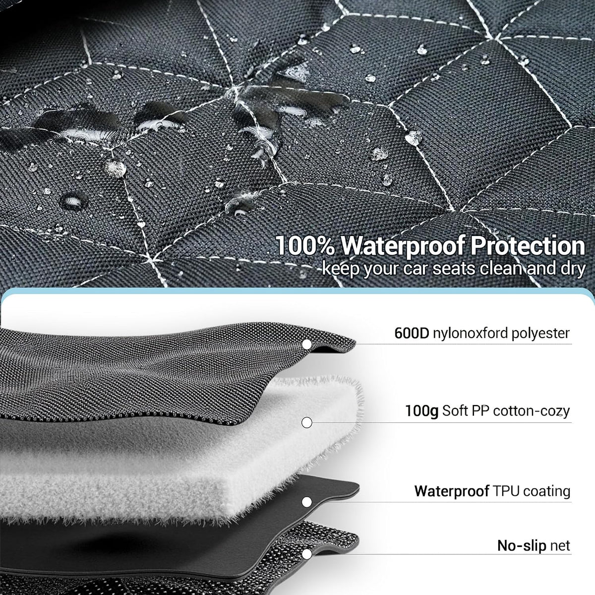 2-Pack Dog Front Seat Covers Waterproof Protectors